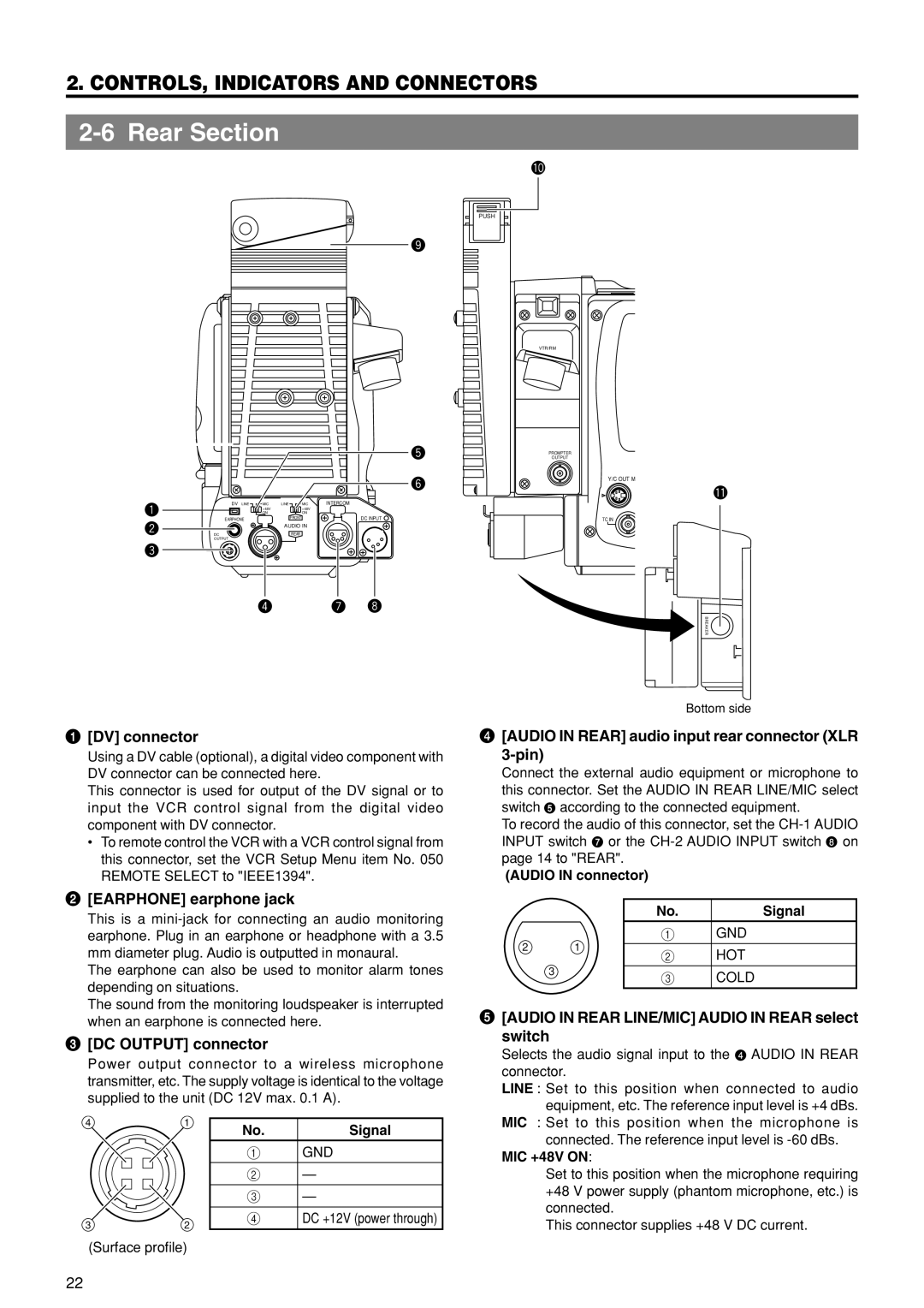 JVC GY-DV550U instruction manual Rear Section 