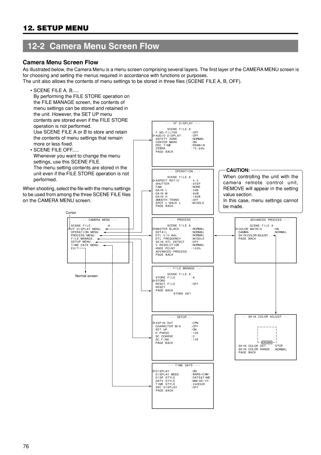 JVC GY-DV550U instruction manual Camera Menu Screen Flow, Scene File OFF 