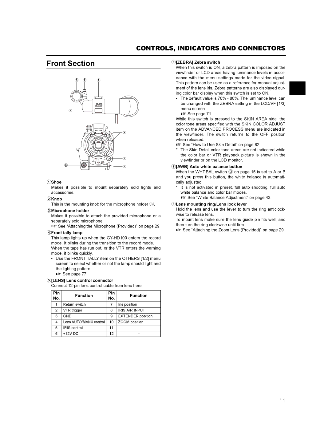 JVC GY- HD101, GY-HD100 manual Front Section 