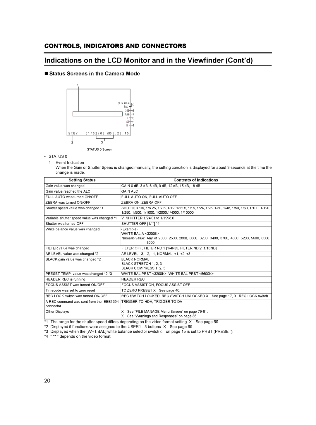 JVC GY-HD100, GY- HD101 Indications on the LCD Monitor and in the Viewfinder Cont’d, „ Status Screens in the Camera Mode 