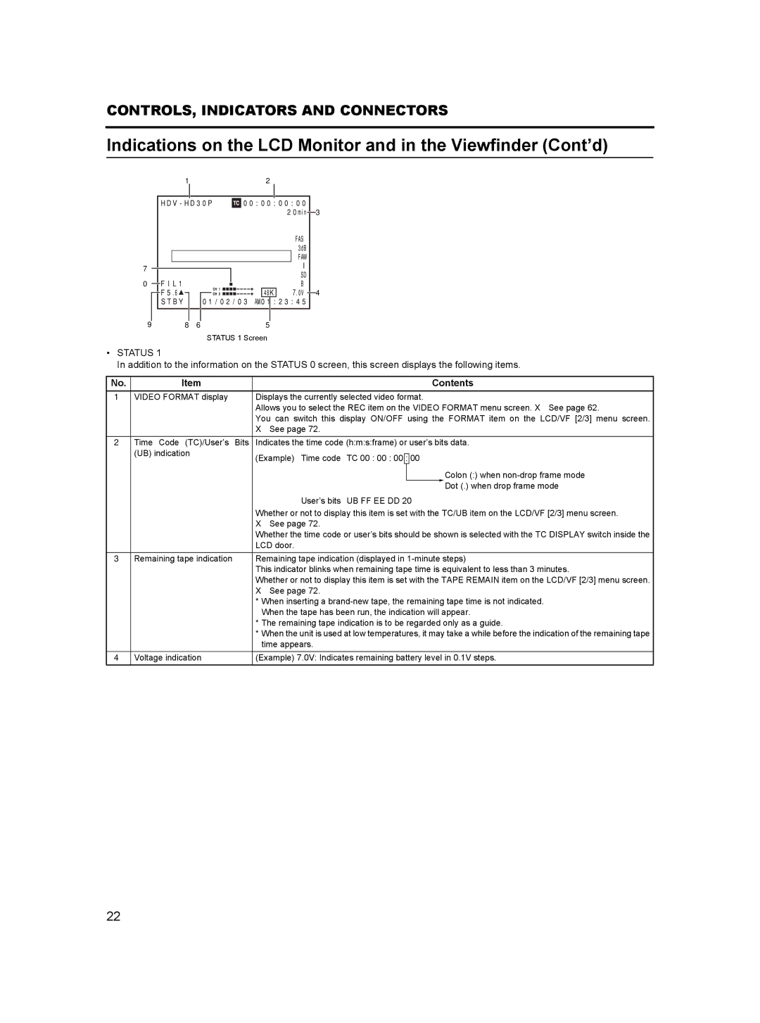 JVC GY-HD100, GY- HD101 manual See 