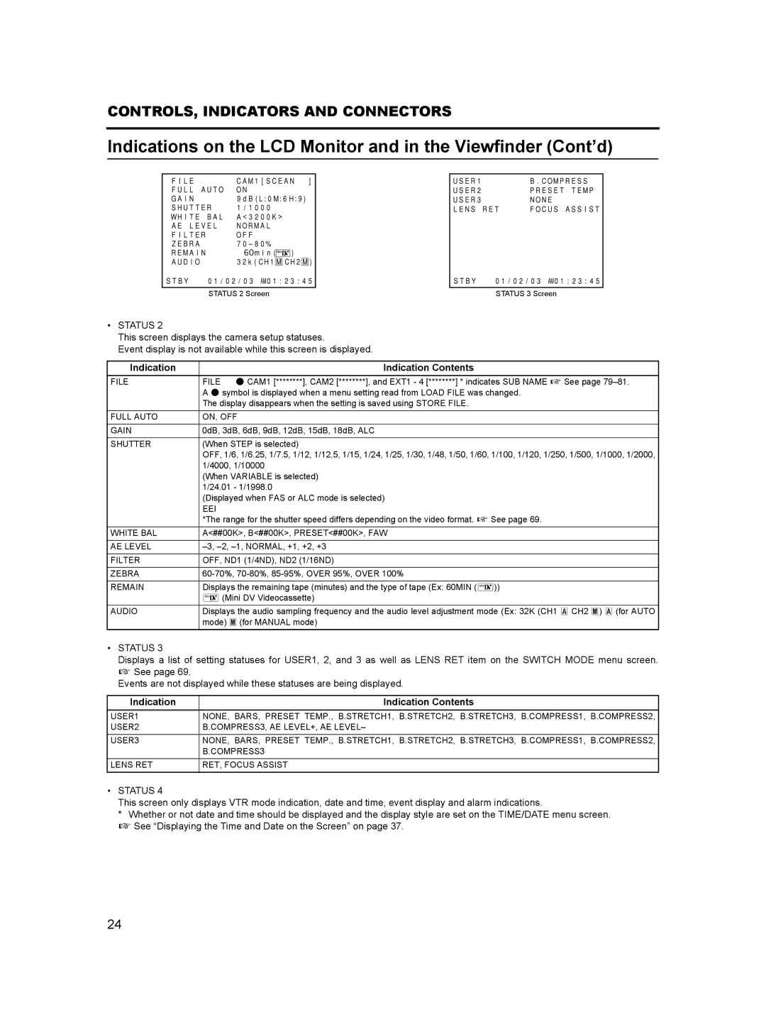 JVC GY-HD100, GY- HD101 manual Indication Indication Contents 