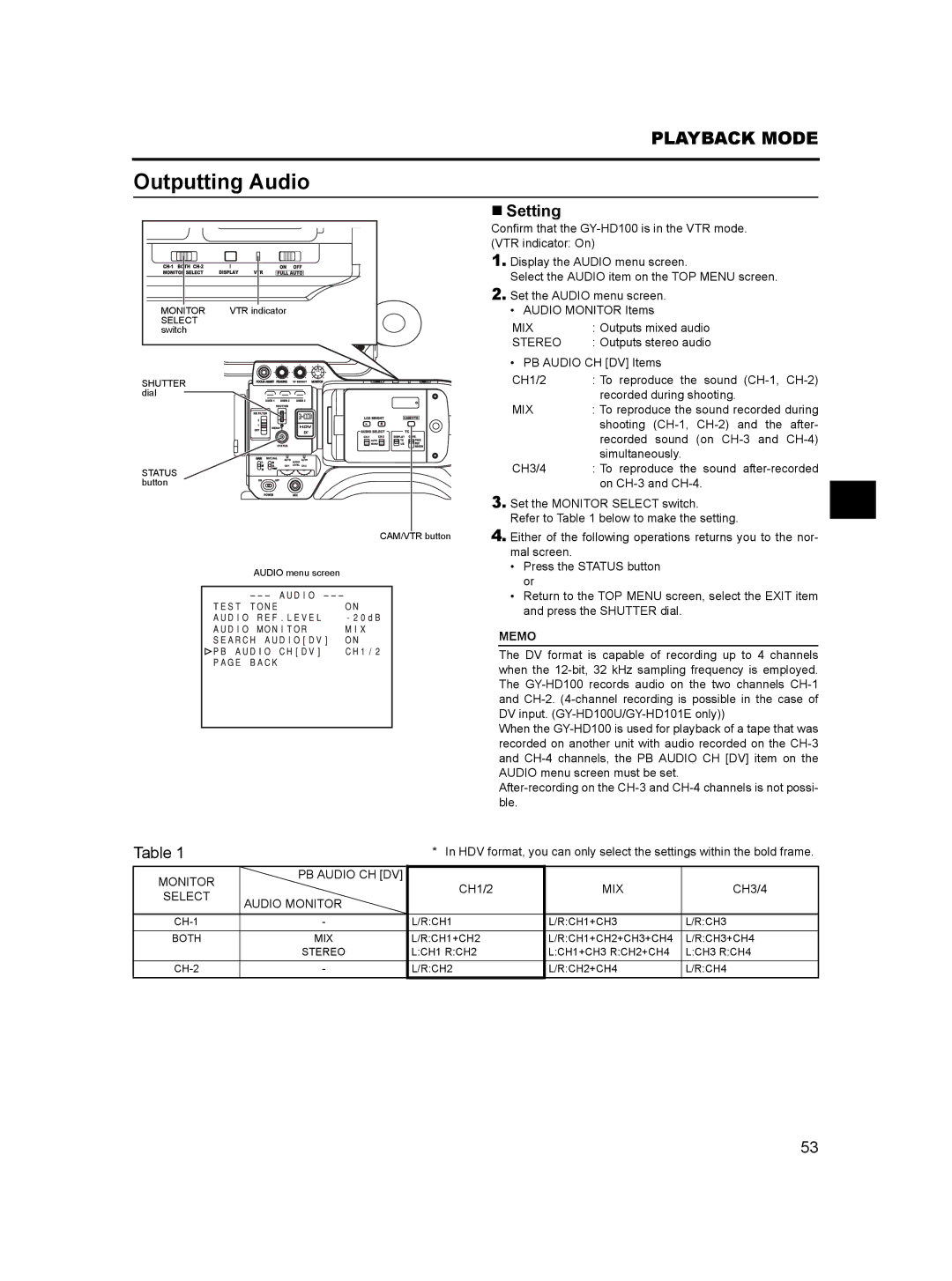 JVC GY- HD101, GY-HD100 manual Outputting Audio, Mix, Stereo, Monitor PB Audio CH DV, Select Audio Monitor 