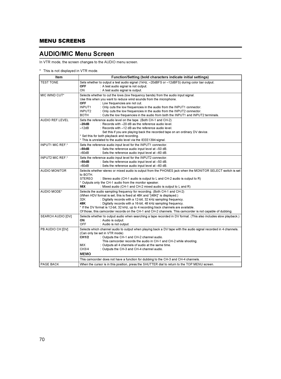 JVC GY-HD100, GY- HD101 manual AUDIO/MIC Menu Screen, Mix 