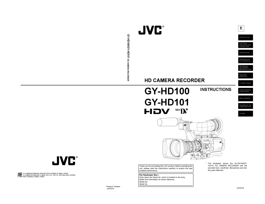 JVC GY-HD100, GY-HD101 manual For Customer Use 