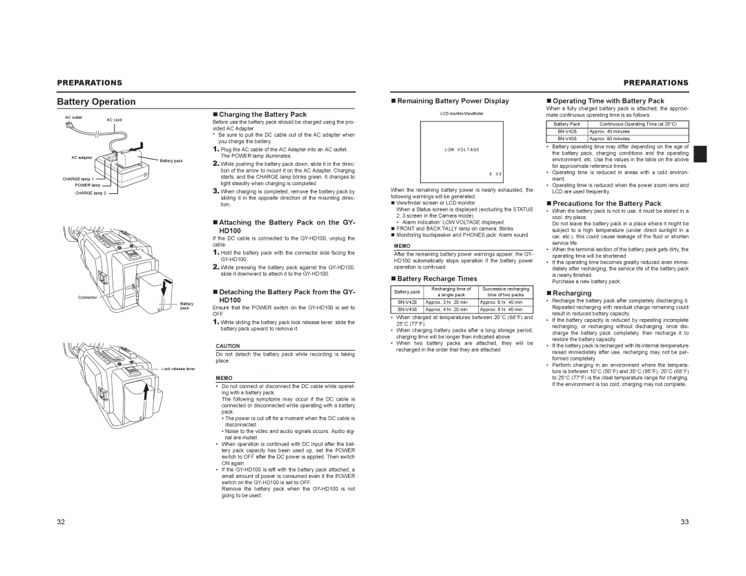 JVC GY-HD100, GY-HD101 manual Battery Operation 