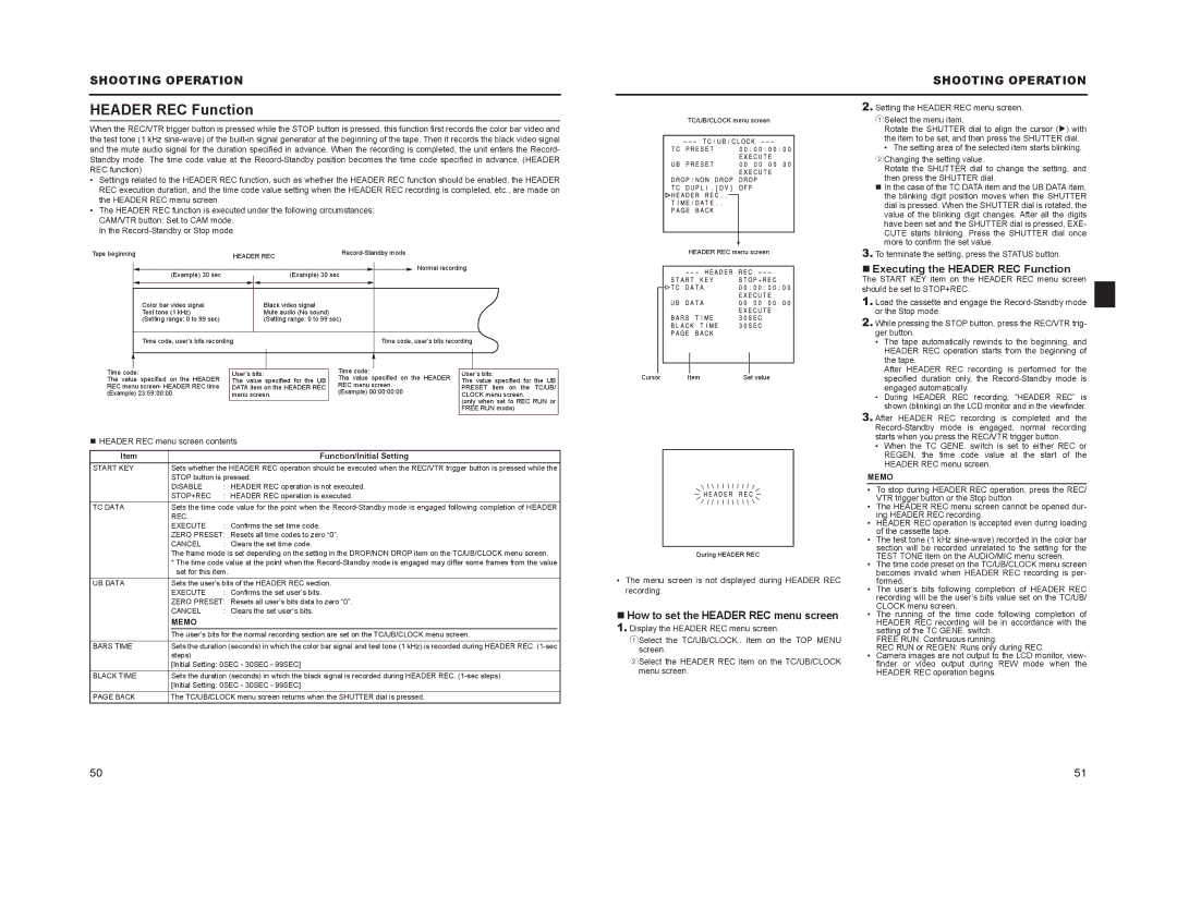 JVC GY-HD100, GY-HD101 manual „ How to set the Header REC menu screen, „ Executing the Header REC Function 