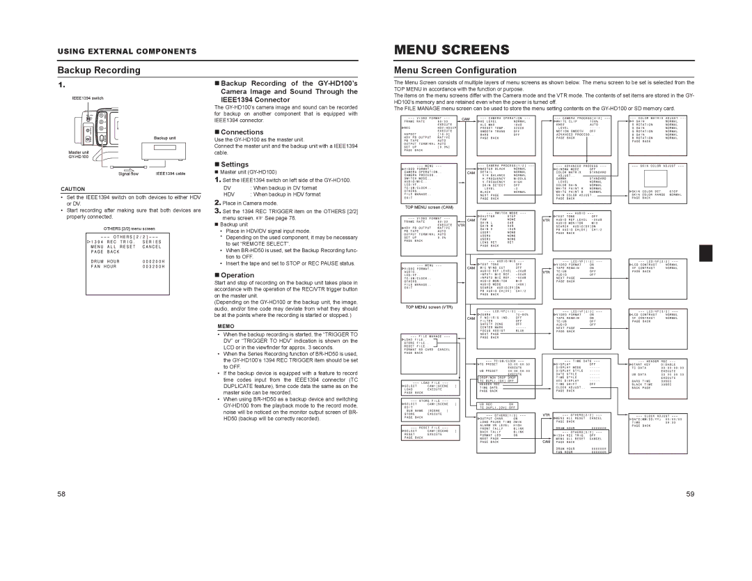 JVC GY-HD100, GY-HD101 manual Menu Screens, Backup Recording, Menu Screen Configuration 