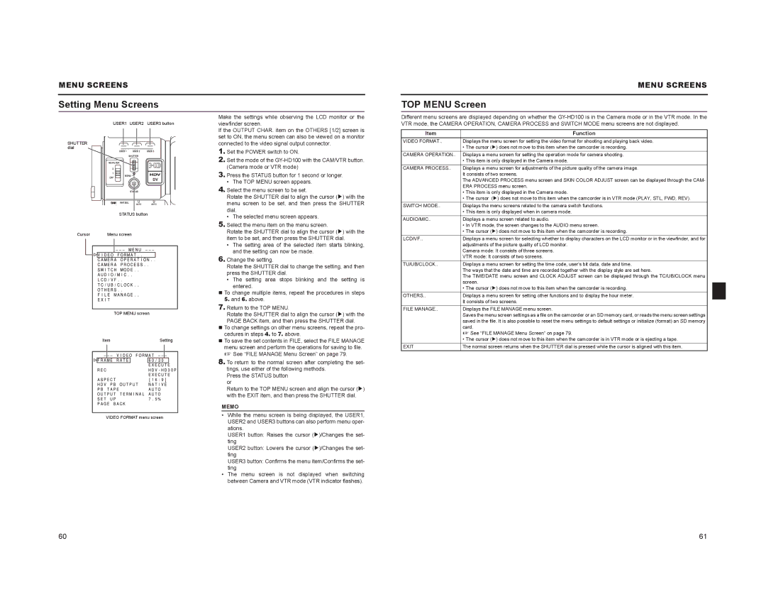 JVC GY-HD100, GY-HD101 manual Setting Menu Screens, TOP Menu Screen 