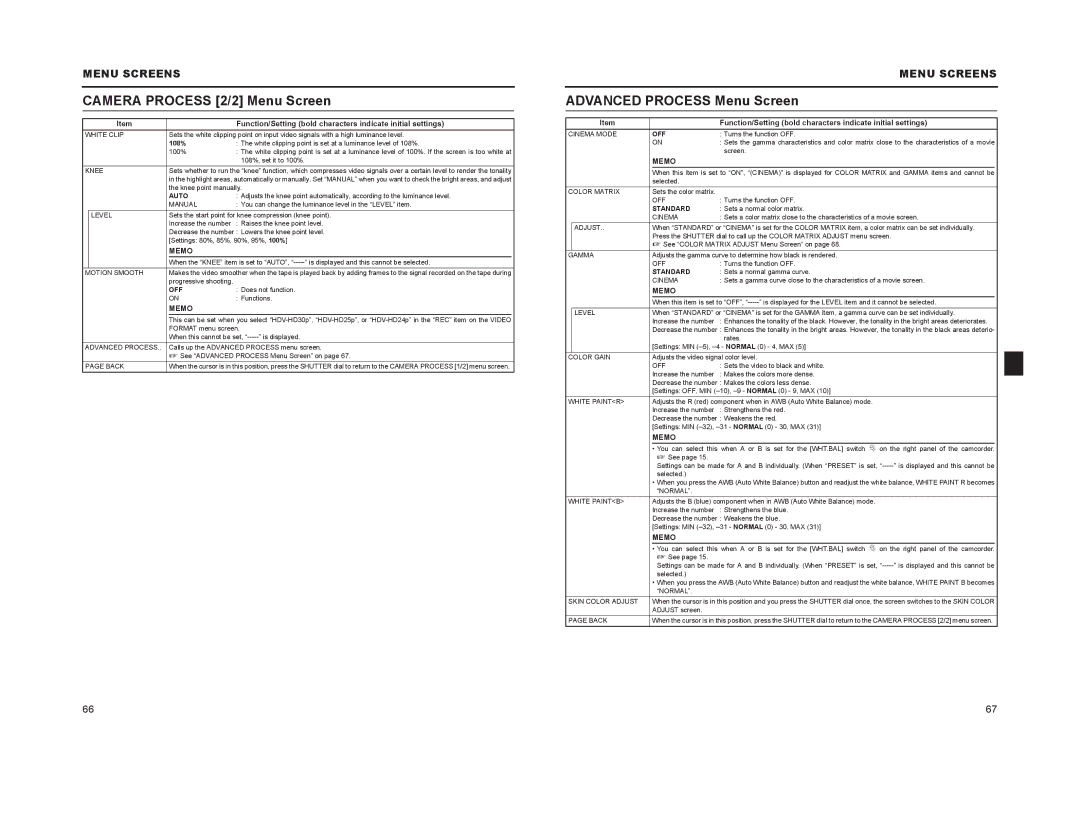 JVC GY-HD100, GY-HD101 manual Camera Process 2/2 Menu Screen, Advanced Process Menu Screen, 108%, Standard 