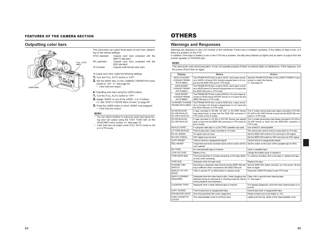 JVC GY-HD100, GY-HD101 manual Others, Outputting color bars, Display Status Action 