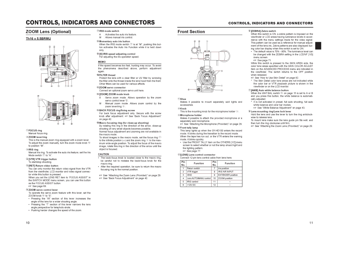 JVC GY-HD100, GY-HD101 manual Zoom Lens Optional, Front Section, Th16 x 5.5BRMU, Memo 