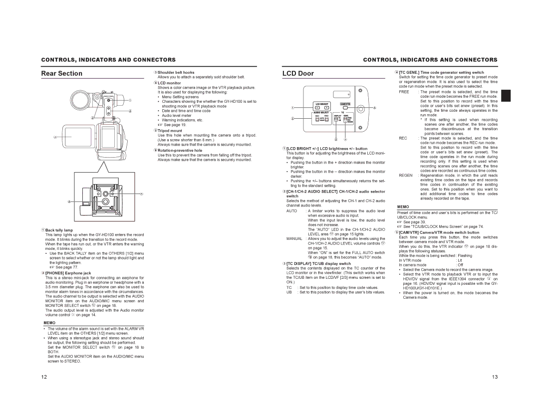 JVC GY-HD100, GY-HD101 manual Rear Section, LCD Door 