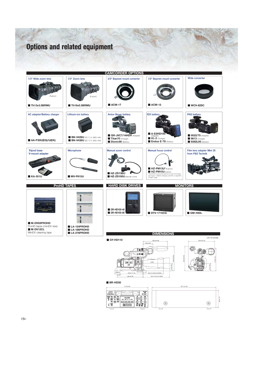 JVC GY-HD110, GY-HD111 manual Options and related equipment 