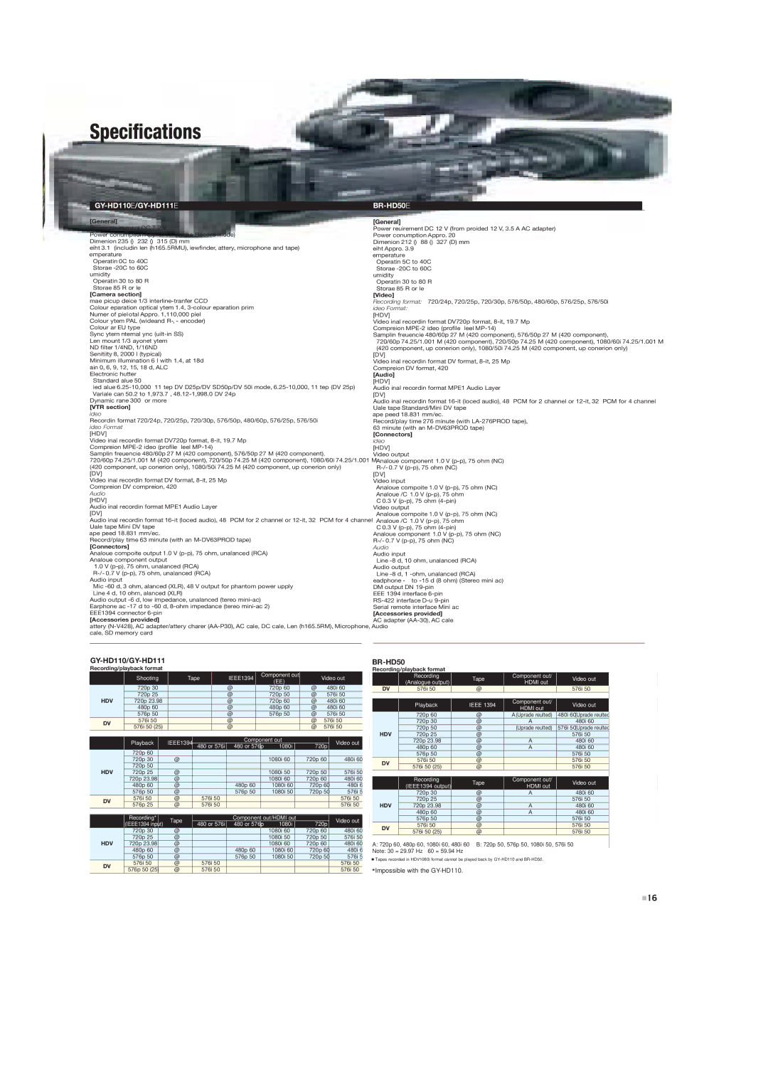 JVC GY-HD111, GY-HD110 manual Specifications 