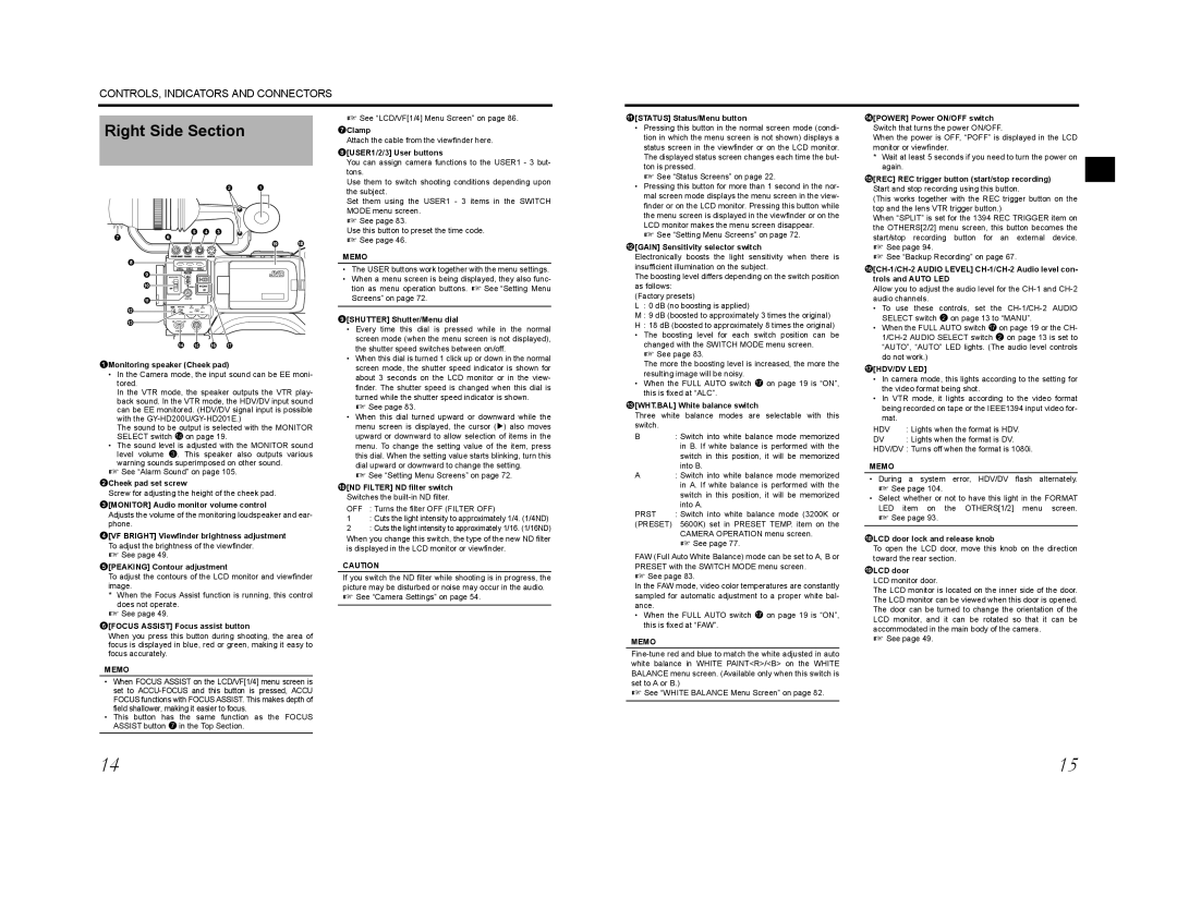 JVC GY-HD201CHE, GY-HD200E, GY-HD200CHU, GY-HD200U, GY-HD201E, GY-HD200CHE manual Right Side Section 