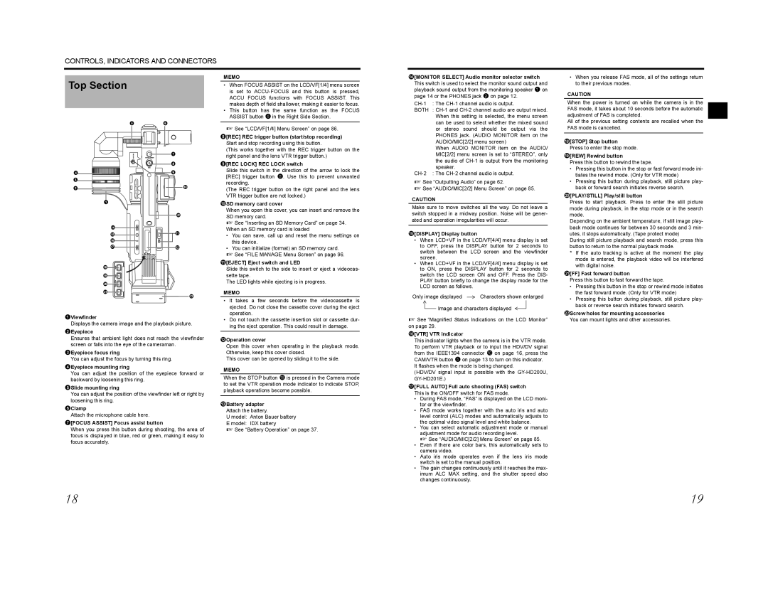 JVC GY-HD200E, GY-HD200CHU, GY-HD200U, GY-HD201E, GY-HD201CHE, GY-HD200CHE manual Top Section 