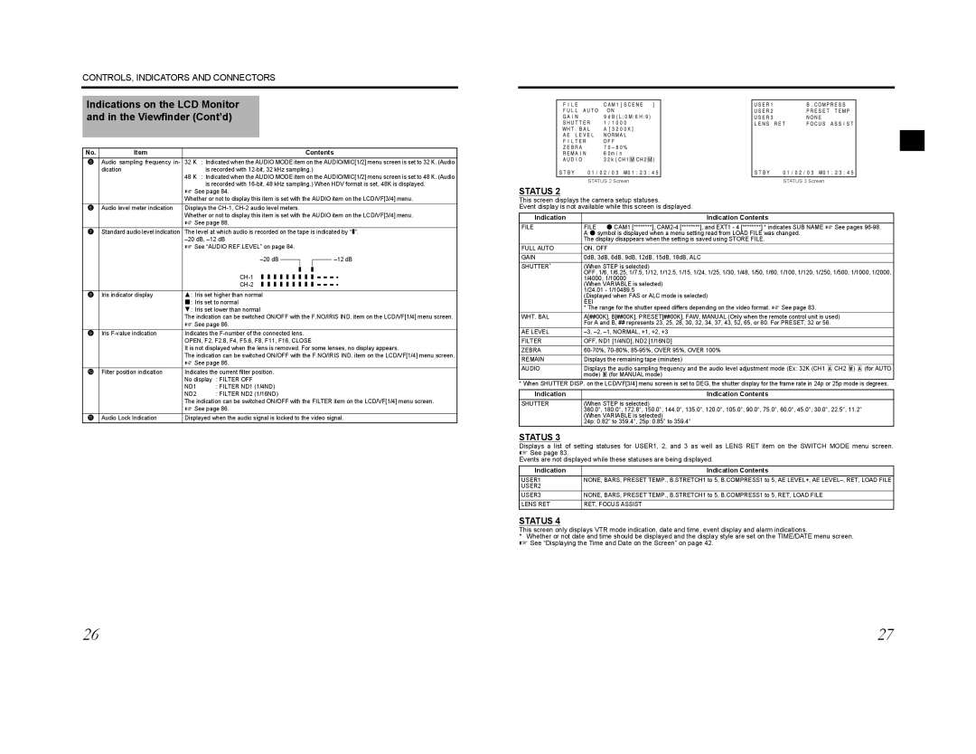 JVC GY-HD201CHE, GY-HD200E, GY-HD200CHU, GY-HD200U, GY-HD201E, GY-HD200CHE manual Indication Indication Contents 