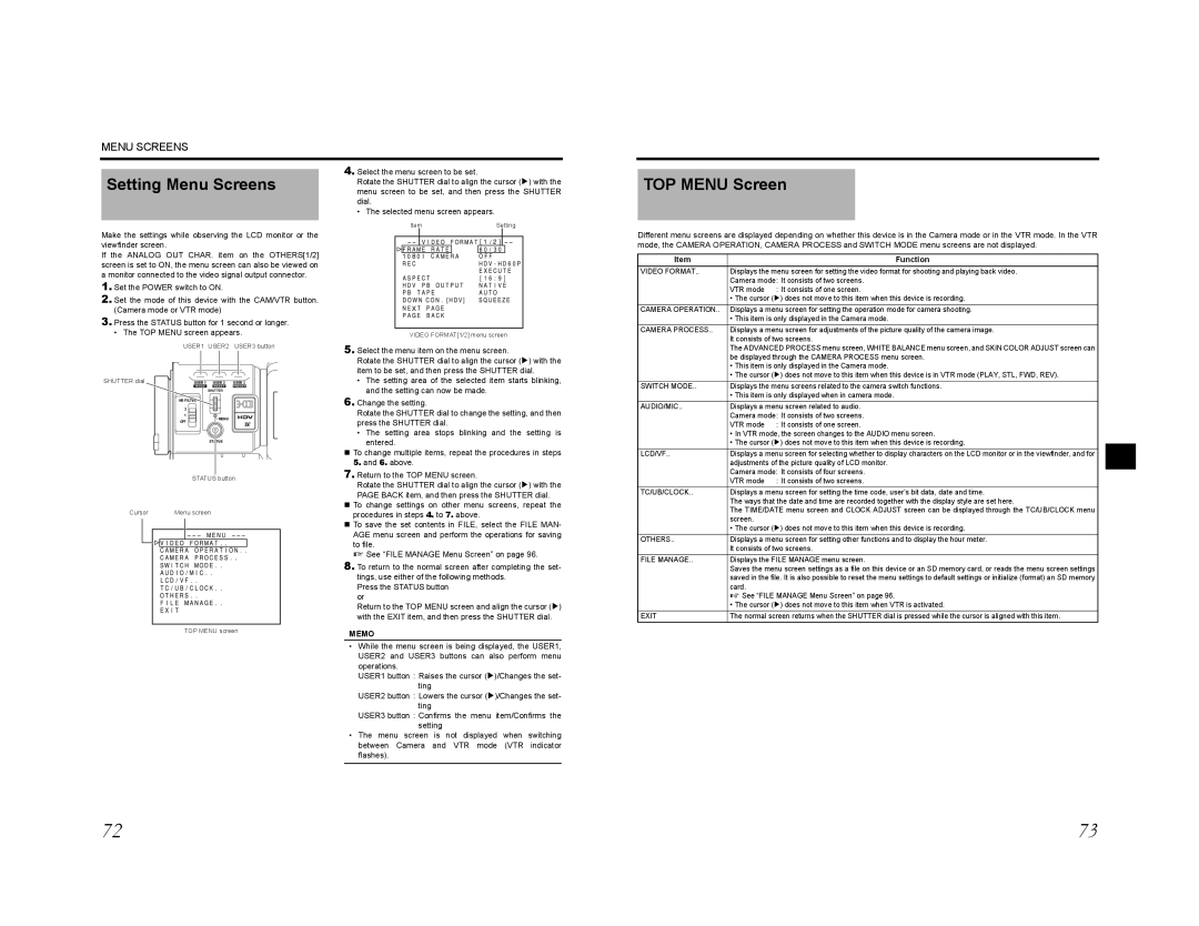 JVC GY-HD201E, GY-HD200E, GY-HD200CHU, GY-HD200U, GY-HD201CHE, GY-HD200CHE manual Setting Menu Screens, TOP Menu Screen 