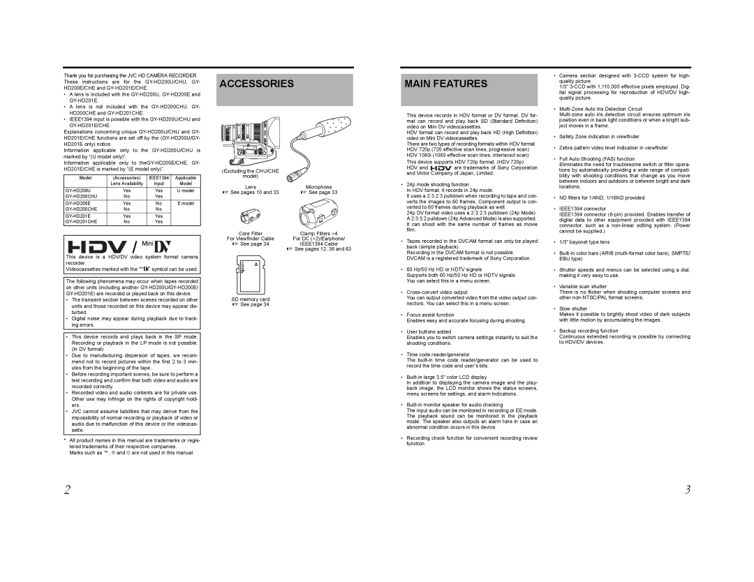 JVC GY-HD201CHE, GY-HD200E, GY-HD200CHU, GY-HD200U, GY-HD201E For DC ×2/Earphone, See pages 12, 36, SD memory card See 