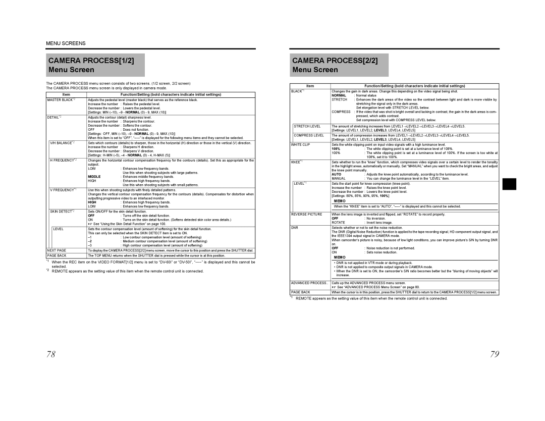 JVC GY-HD200E, GY-HD200CHU, GY-HD200U, GY-HD201E, GY-HD201CHE, GY-HD200CHE manual Middle, High, Normal, 108% 