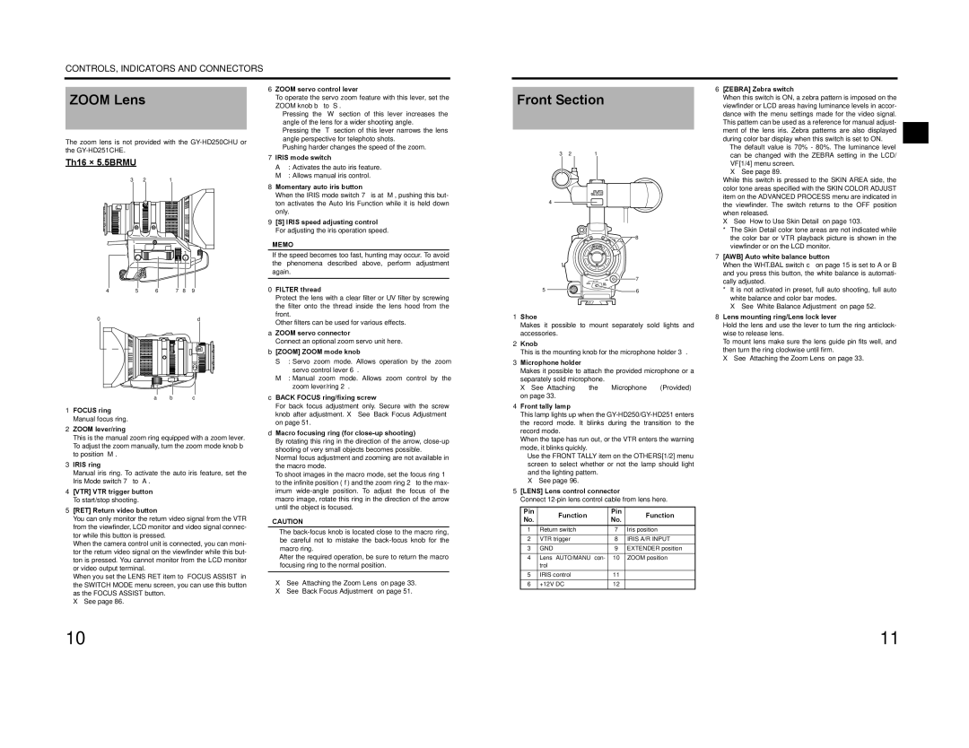 JVC GY-HD200CHE, GY-HD200E, GY-HD200CHU, GY-HD200U, GY-HD201E, GY-HD201CHE manual Zoom Lens, Front Section, Iris A/R Input, Gnd 