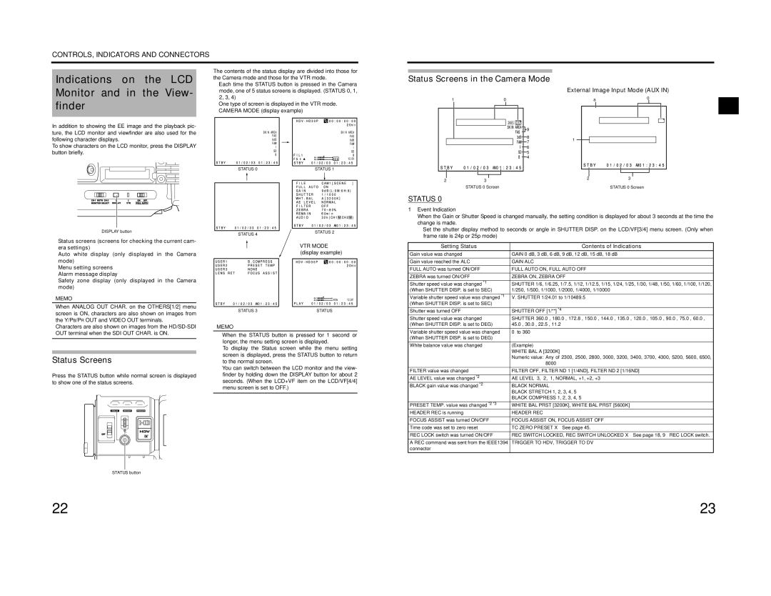 JVC GY-HD200CHE, GY-HD200E, GY-HD200CHU, GY-HD200U, GY-HD201E manual Indications on the LCD Monitor and in the View- finder 