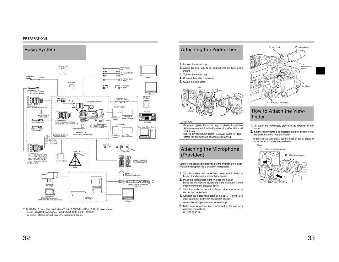 JVC GY-HD201CHE Basic System Attaching the Zoom Lens, How to Attach the View, Finder, Attaching the Microphone Provided 