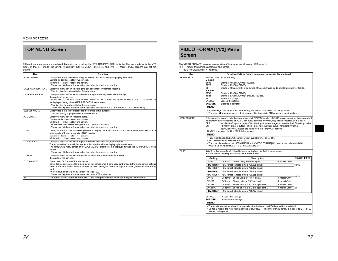 JVC GY-HD200U, GY-HD200E, GY-HD200CHU, GY-HD201E, GY-HD201CHE manual TOP Menu Screen, Video FORMAT1/2 Menu Screen, Off, Execute 