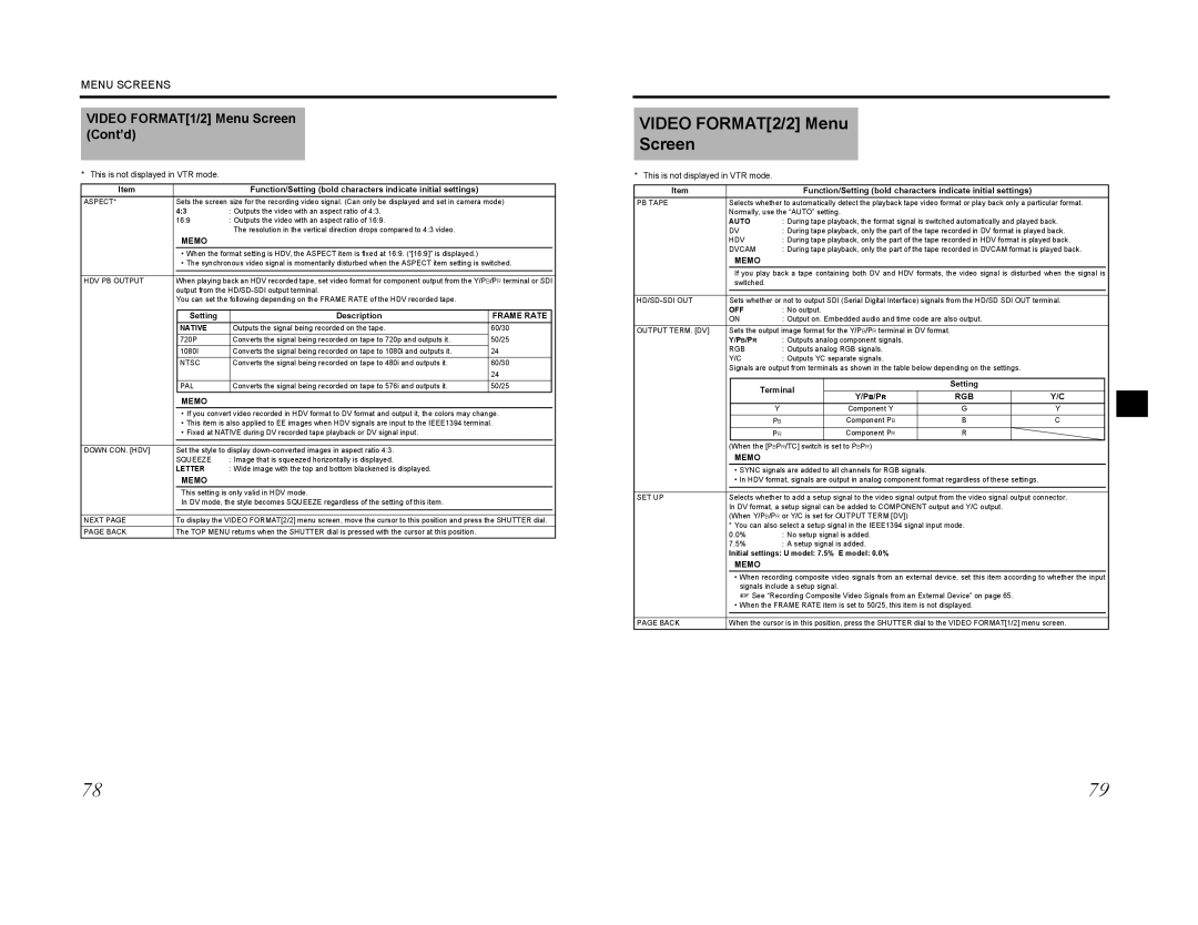 JVC GY-HD201E, GY-HD200E, GY-HD200CHU, GY-HD200U, GY-HD201CHE Video FORMAT2/2 Menu Screen, Video FORMAT1/2 Menu Screen Cont’d 