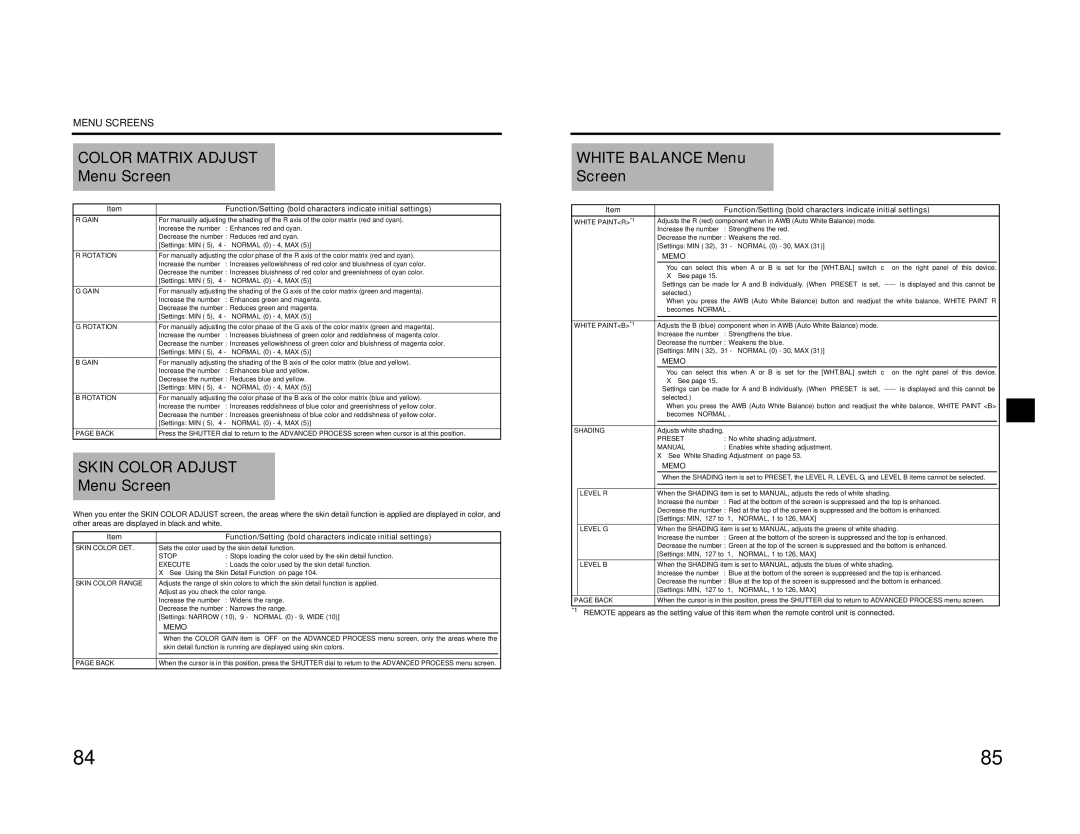 JVC GY-HD200E/CHE, GY-HD200U/CHU, GY-HD201E/CHE manual White Balance Menu Screen, Stop, Preset 