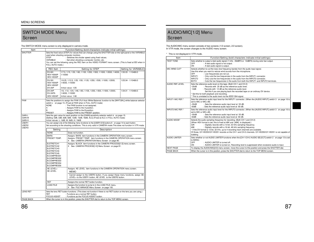 JVC GY-HD200U/CHU, GY-HD200E/CHE, GY-HD201E/CHE manual Switch Mode Menu Screen, AUDIO/MIC1/2 Menu Screen, Step, None, Ret 