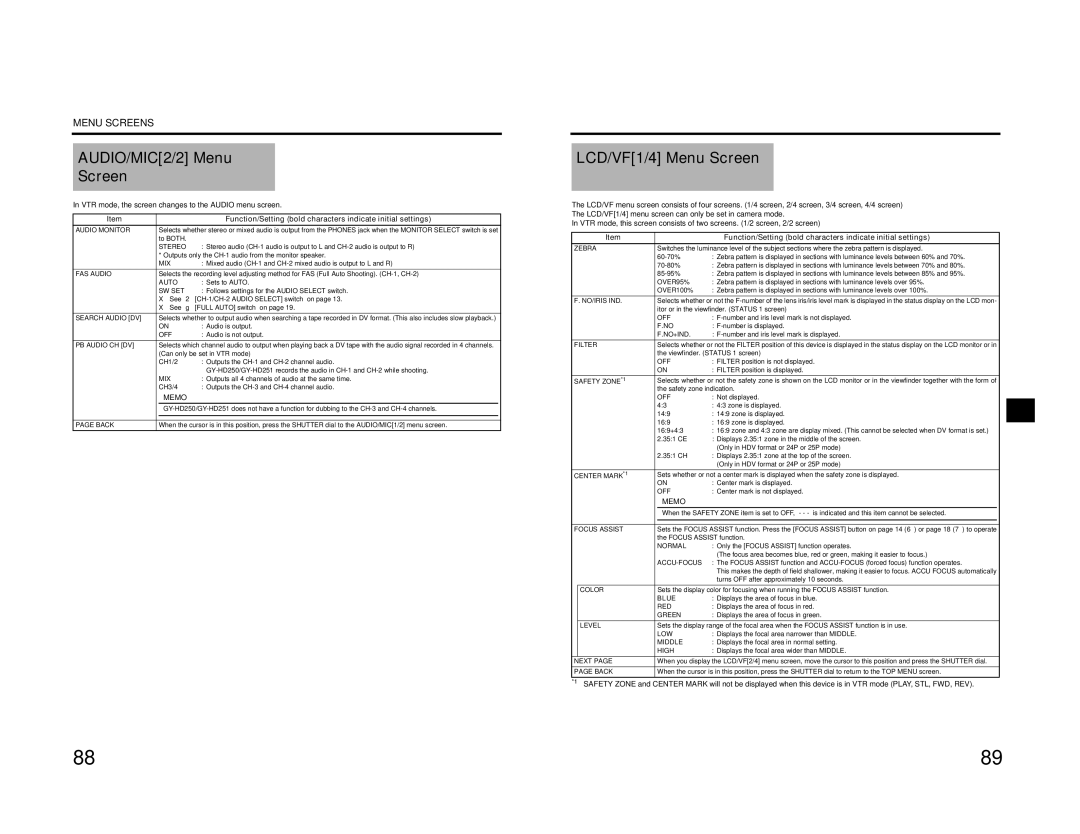 JVC GY-HD201E/CHE, GY-HD200E/CHE, GY-HD200U/CHU manual AUDIO/MIC2/2 Menu Screen, LCD/VF1/4 Menu Screen, Mix, Blue 