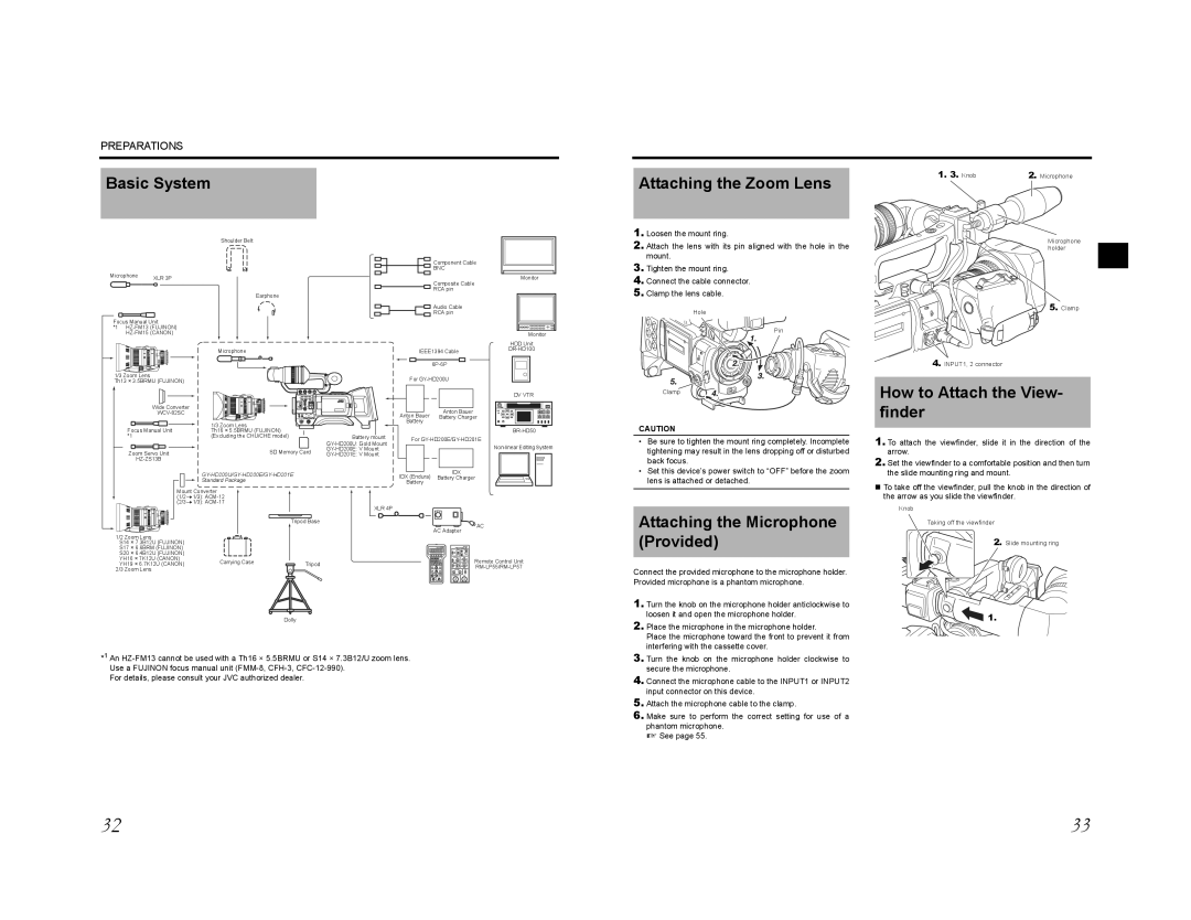 JVC GY-HD200U/CHU Basic System Attaching the Zoom Lens, How to Attach the View- finder, Attaching the Microphone Provided 