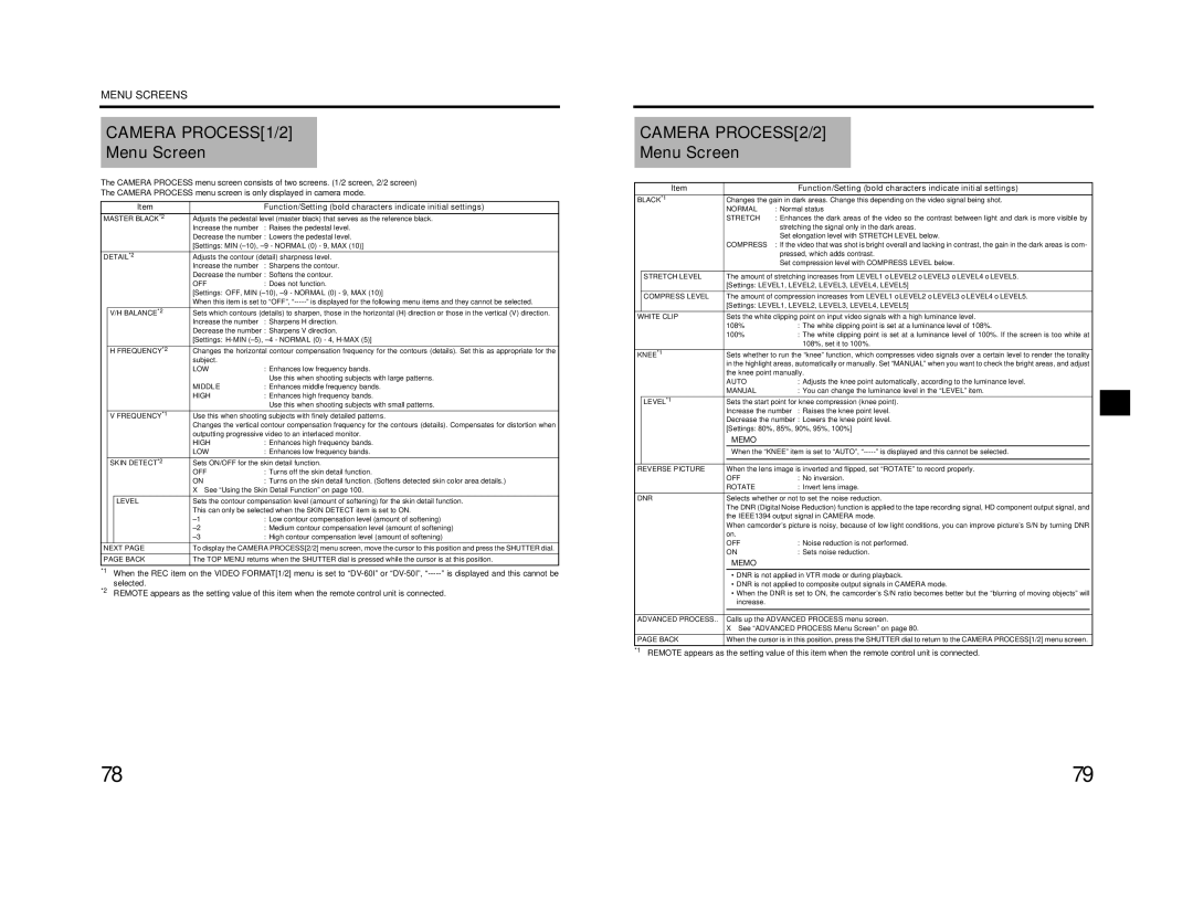 JVC GY-HD200E/CHE, GY-HD200U/CHU, GY-HD201E/CHE manual Middle, High, Normal, 108% 