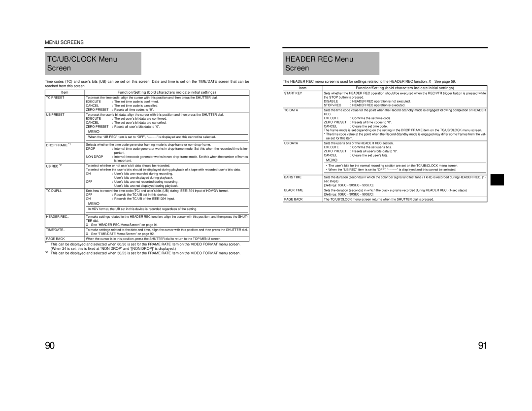 JVC GY-HD200E/CHE, GY-HD200U/CHU, GY-HD201E/CHE manual TC/UB/CLOCK Menu Screen, Header REC Menu Screen, Drop, Disable 