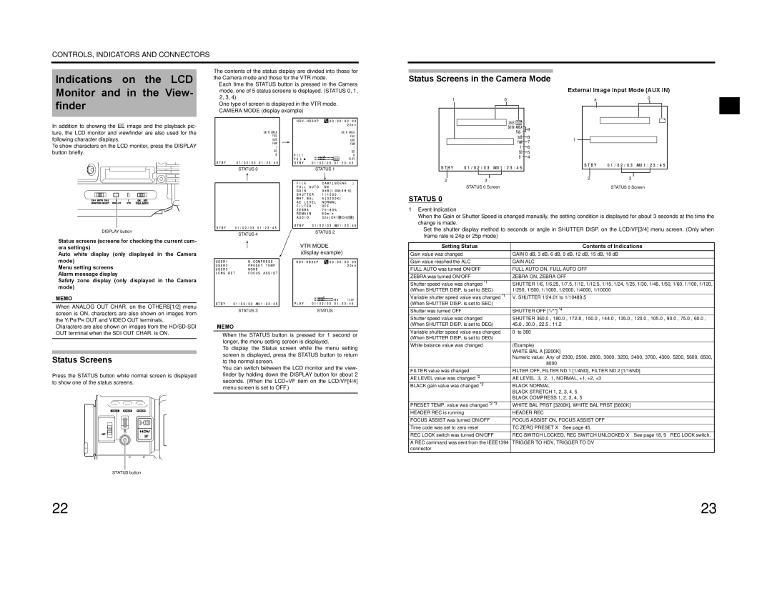 JVC GY-HD201E/CHE, GY-HD200E/CHE, GY-HD200U/CHU manual Indications on the LCD Monitor and in the View- finder 