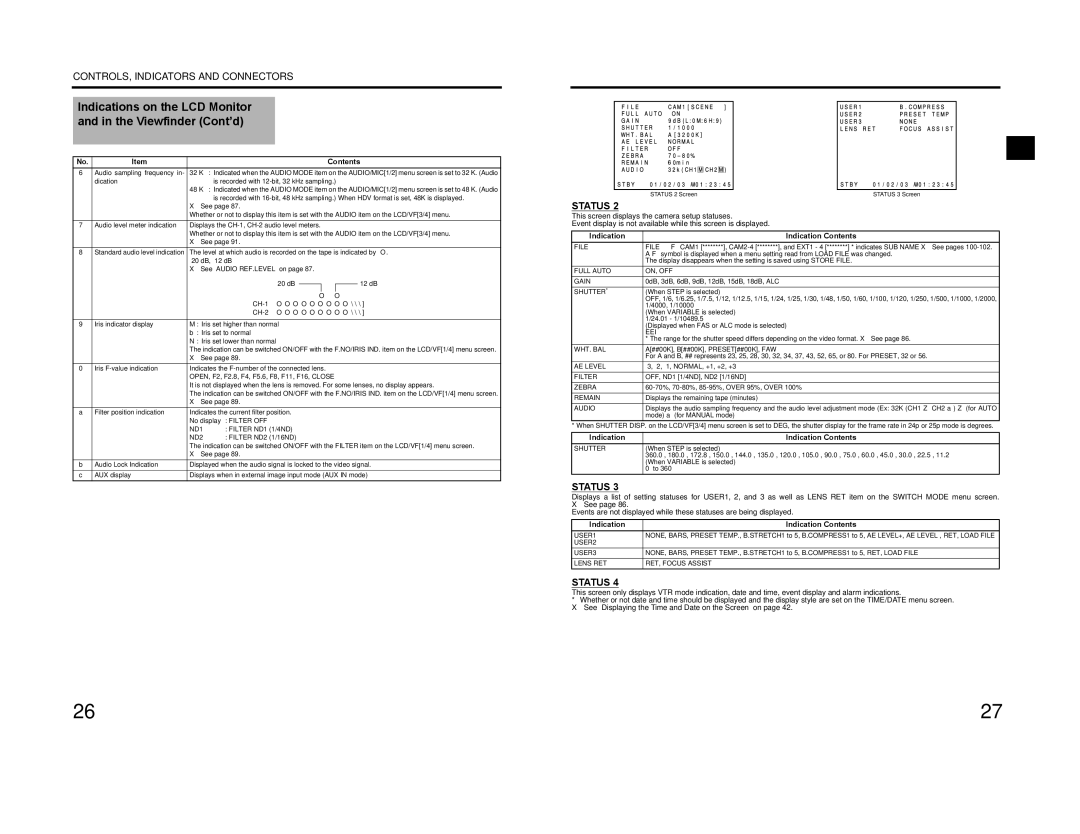 JVC GY-HD200U/CHU manual Filter OFF ND1, ND2, File, Full Auto ON, OFF Gain, Shutter, Eei, Wht. Bal, AE Level, Zebra, Remain 