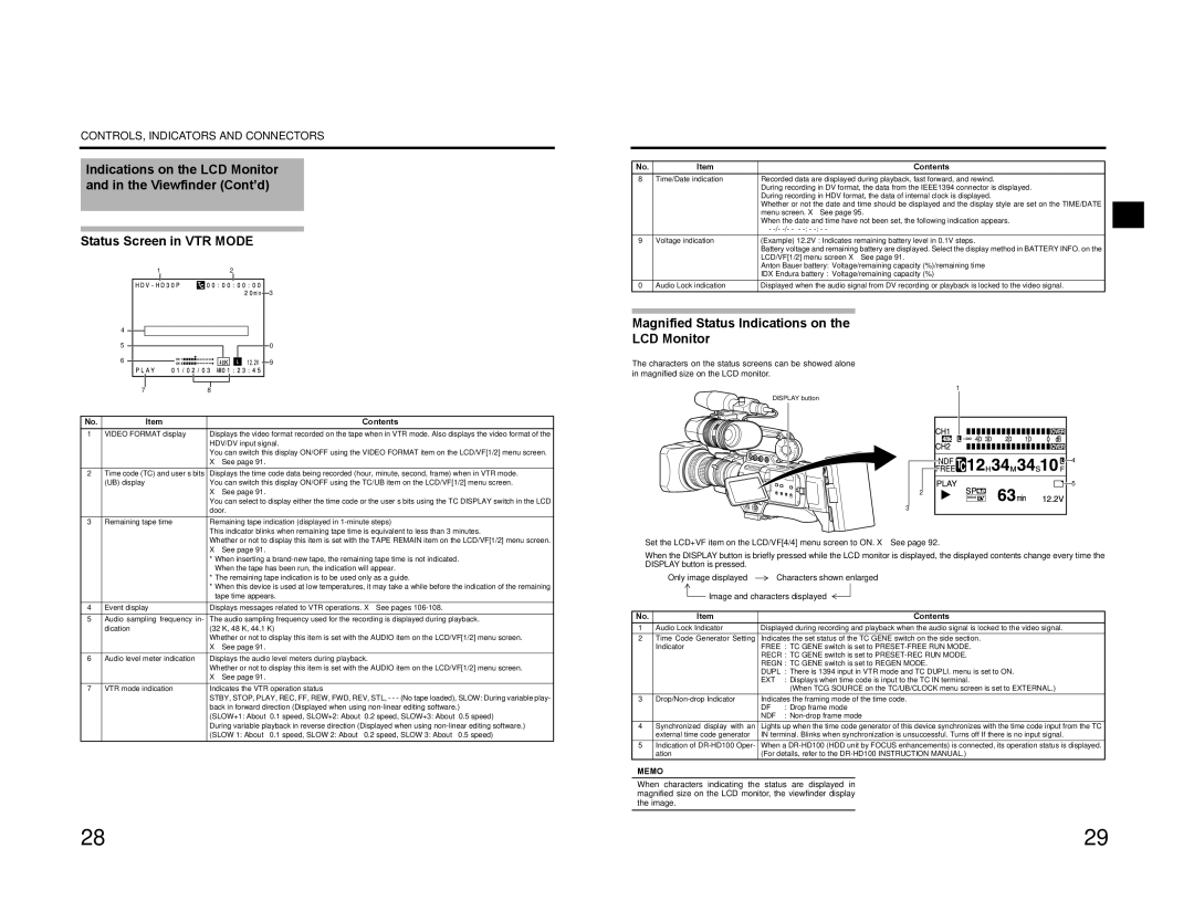 JVC GY-HD201E/CHE, GY-HD200E/CHE, GY-HD200U/CHU manual Ext, Ndf 