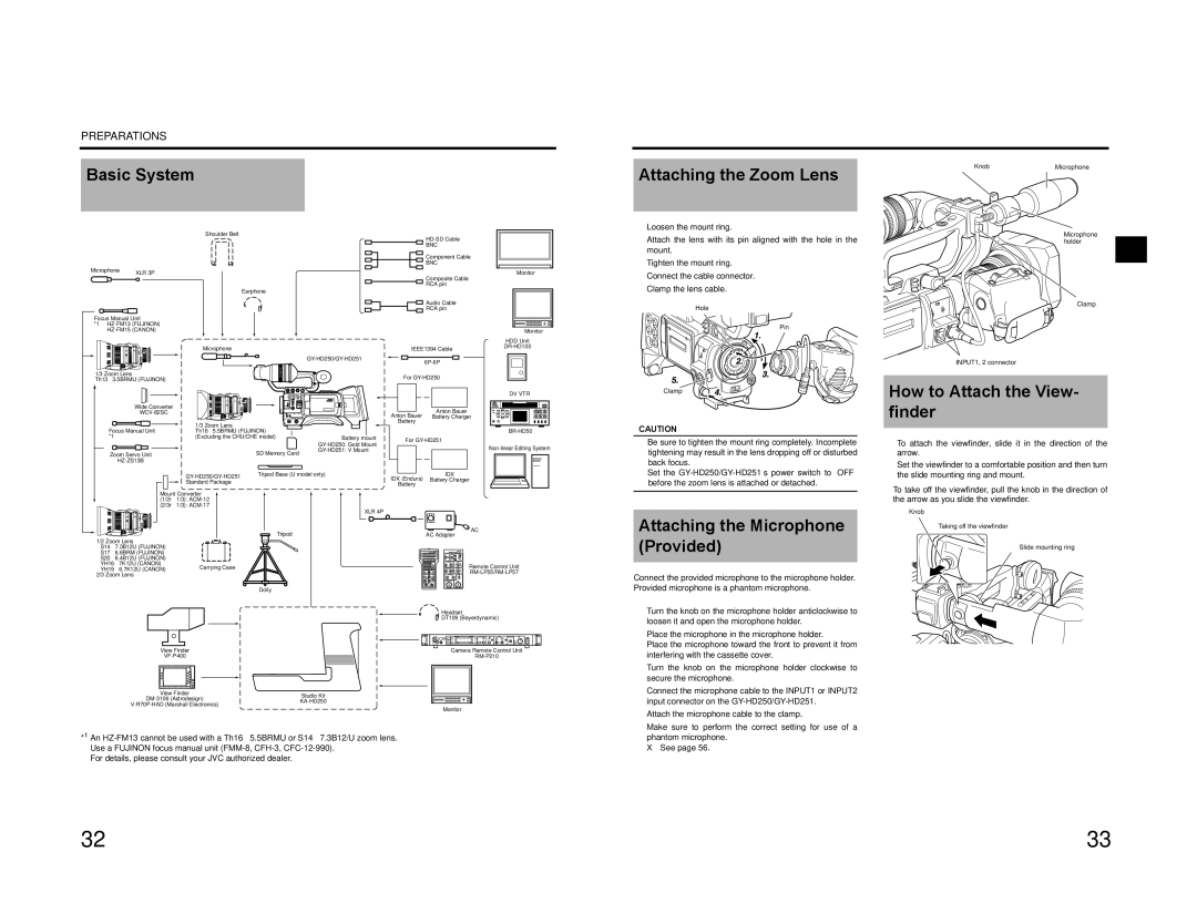 JVC GY-HD200U/CHU Basic System Attaching the Zoom Lens, How to Attach the View, Finder, Attaching the Microphone Provided 