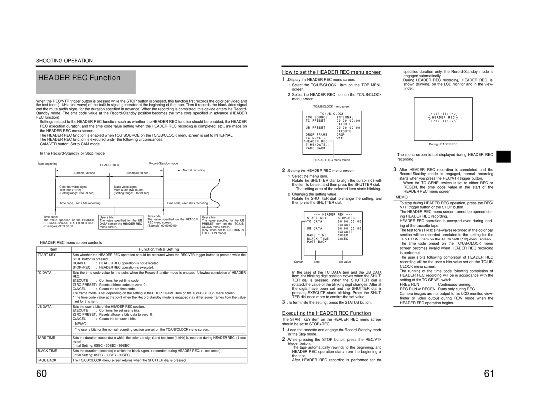 JVC GY-HD200E/CHE, GY-HD200U/CHU, GY-HD201E/CHE manual Header REC Function, How to set the Header REC menu screen 