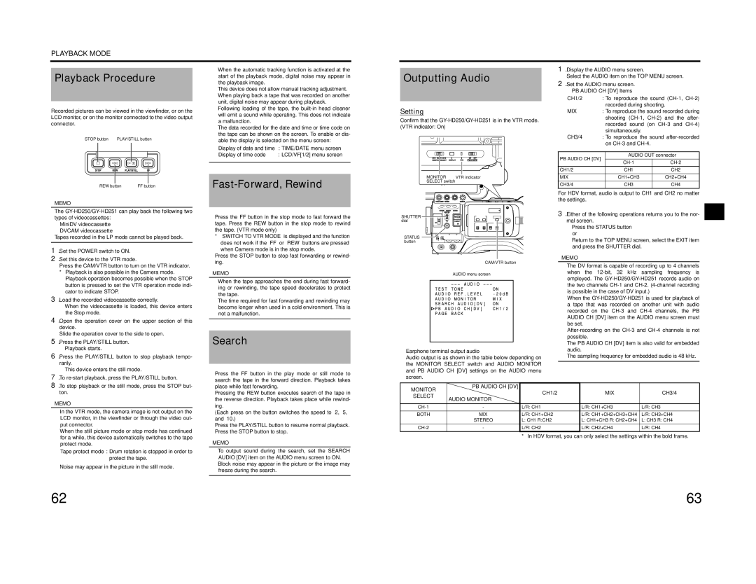 JVC GY-HD200U/CHU, GY-HD200E/CHE, GY-HD201E/CHE manual Playback Procedure, Outputting Audio, Fast-Forward, Rewind, Search 