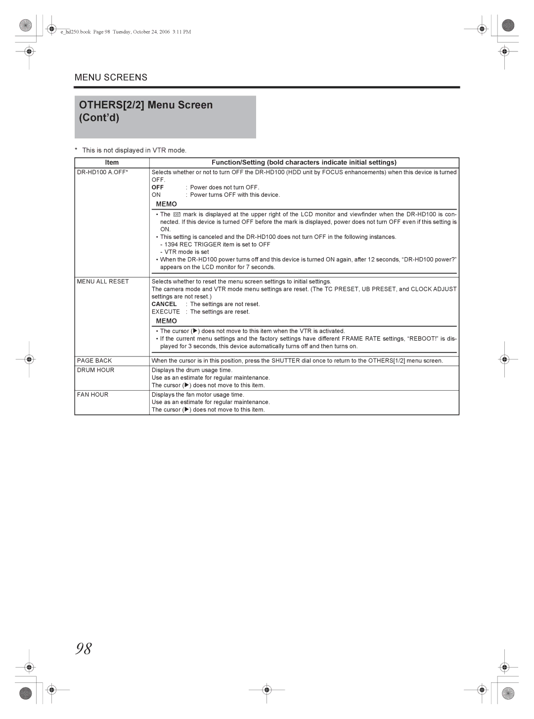 JVC GY-HD250, GY-HD251 manual OTHERS2/2 Menu Screen Cont’d, DR-HD100 A.OFF, Menu ALL Reset, Drum Hour, FAN Hour 