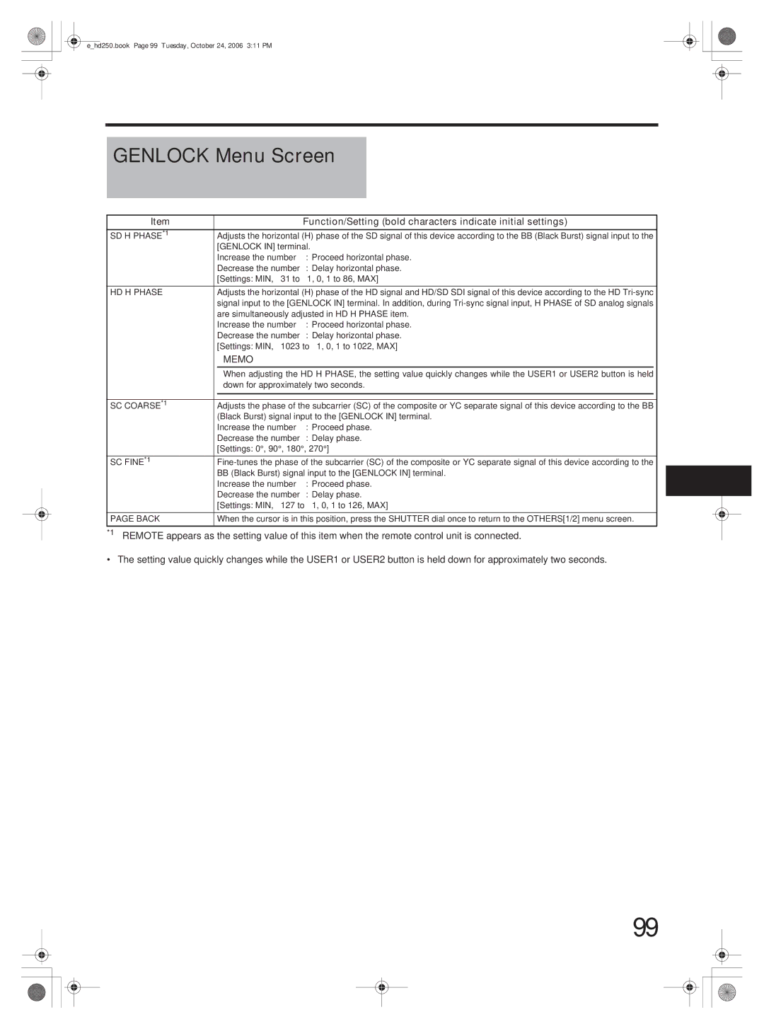 JVC GY-HD251, GY-HD250 manual Genlock Menu Screen, SD H Phase *1, HD H Phase, SC Coarse *1, SC Fine *1 