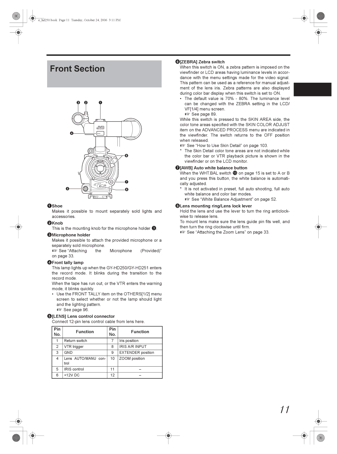 JVC GY-HD251, GY-HD250 manual Front Section 