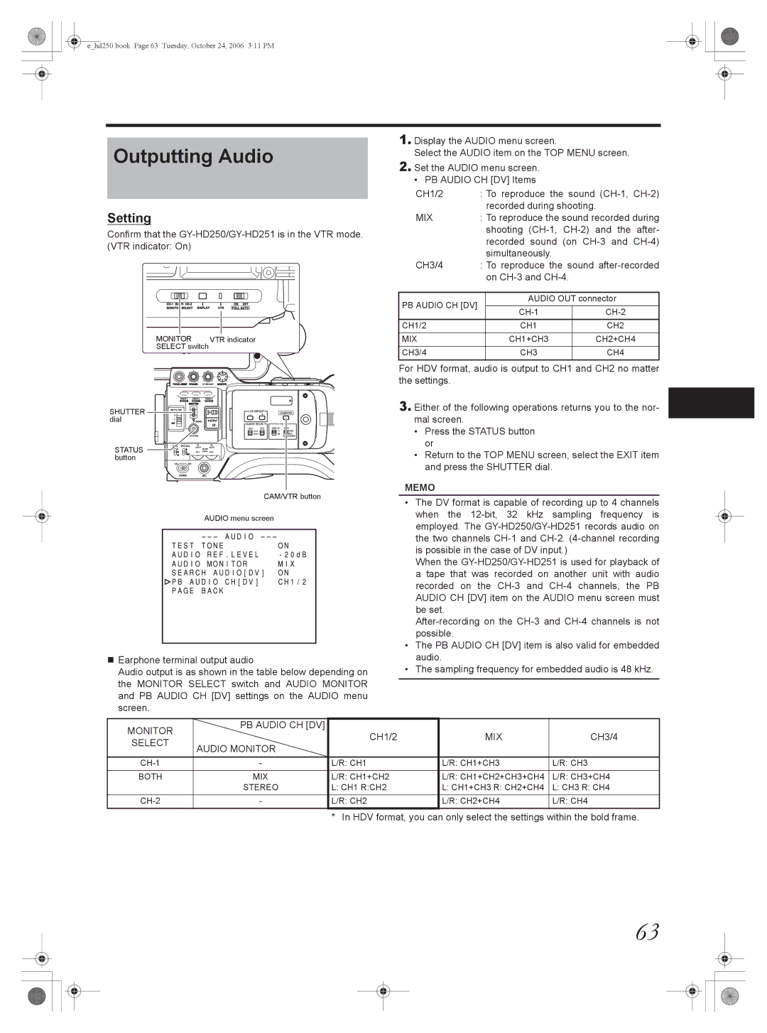 JVC GY-HD251, GY-HD250 manual Outputting Audio, Mix, PB Audio CH DV, Audio Monitor 