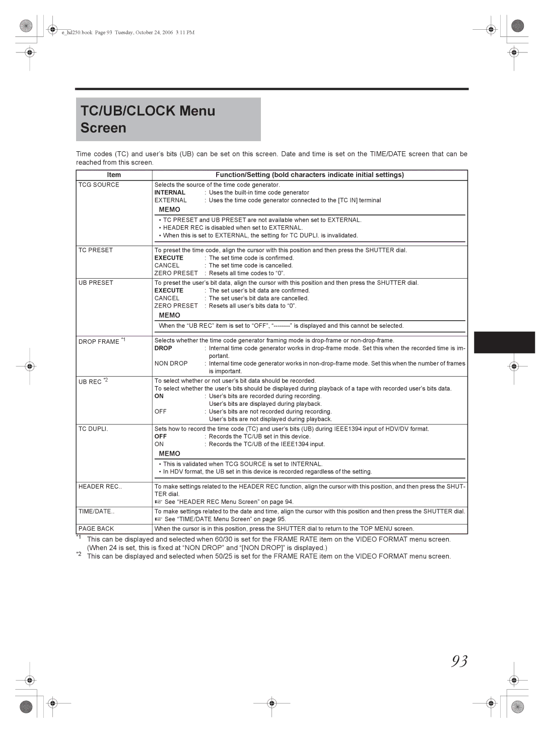 JVC GY-HD251, GY-HD250 manual TC/UB/CLOCK Menu Screen, Internal, Drop 