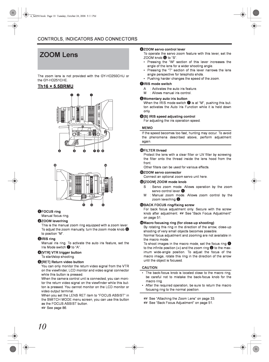 JVC GY-HD250 ZOOM Lens, Th16 × 5.5BRMU, 1FOCUS ring Manual focus ring 2ZOOM lever/ring, 3IRIS ring, 7IRIS mode switch 