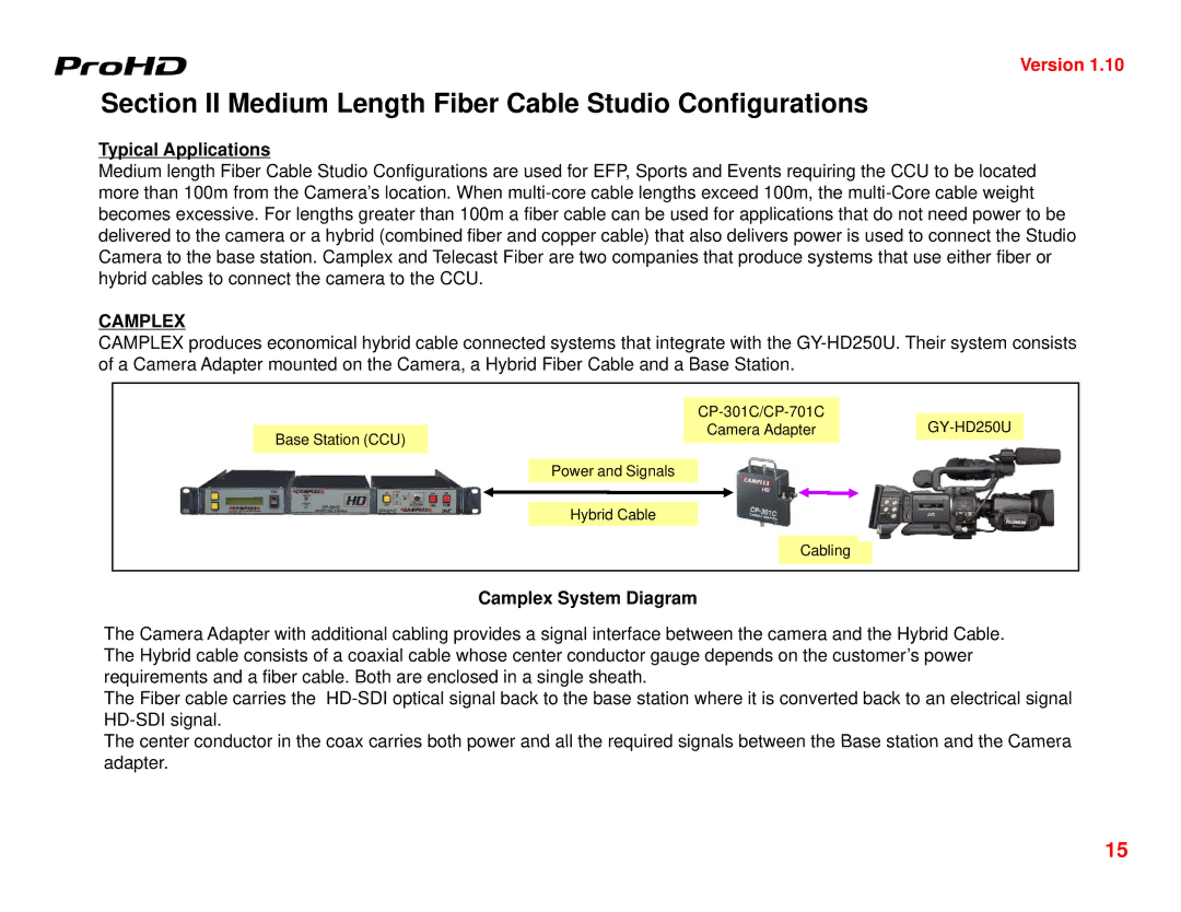 JVC GY-HD250U manual Typical Applications, Camplex System Diagram 