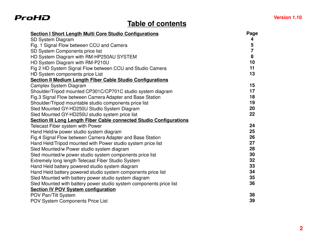 JVC GY-HD250U manual Table of contents 